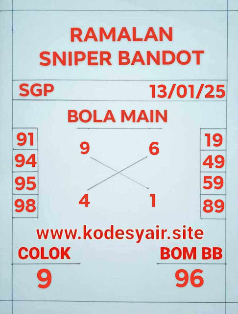 SYAIR SGP VIP